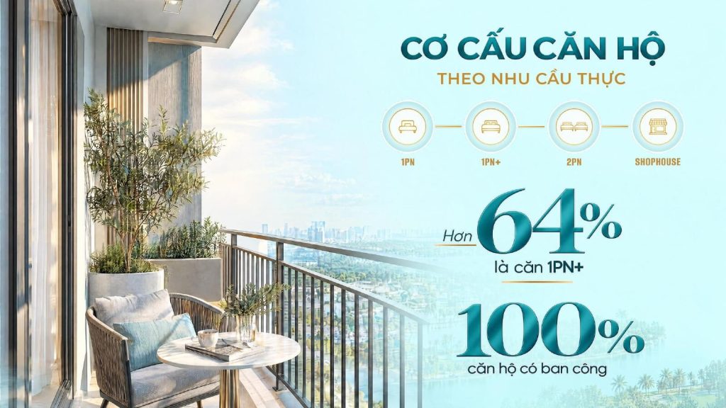 Cơ cấu căn hộ Dragon Homes gồm 1PN, 1PN+, 2PN, shophouse; hơn 64% là căn 1PN+