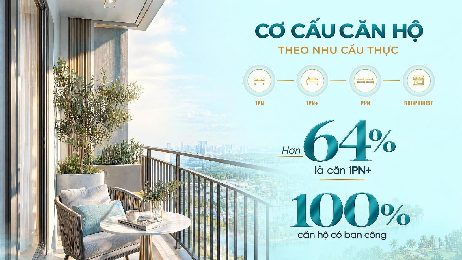 Cơ cấu căn hộ Dragon Homes gồm 1PN, 1PN+, 2PN, shophouse; hơn 64% là căn 1PN+