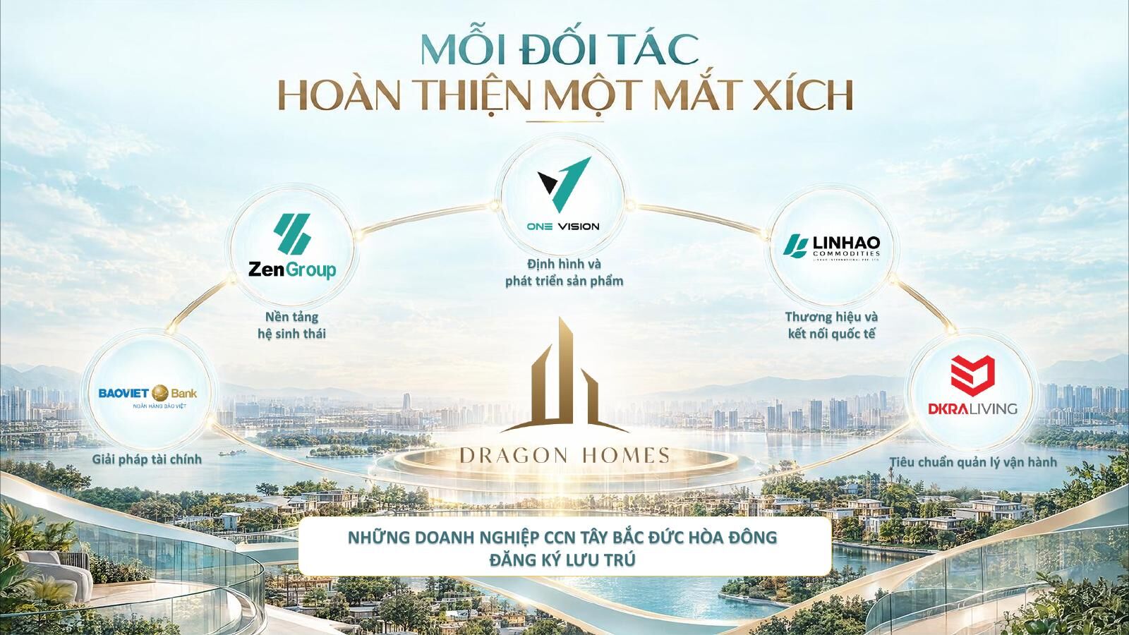 Các đối tác dự án Dragon Homes: One Vision, Zen Group, Linhao, DKRA Living và BAOVIET Bank
