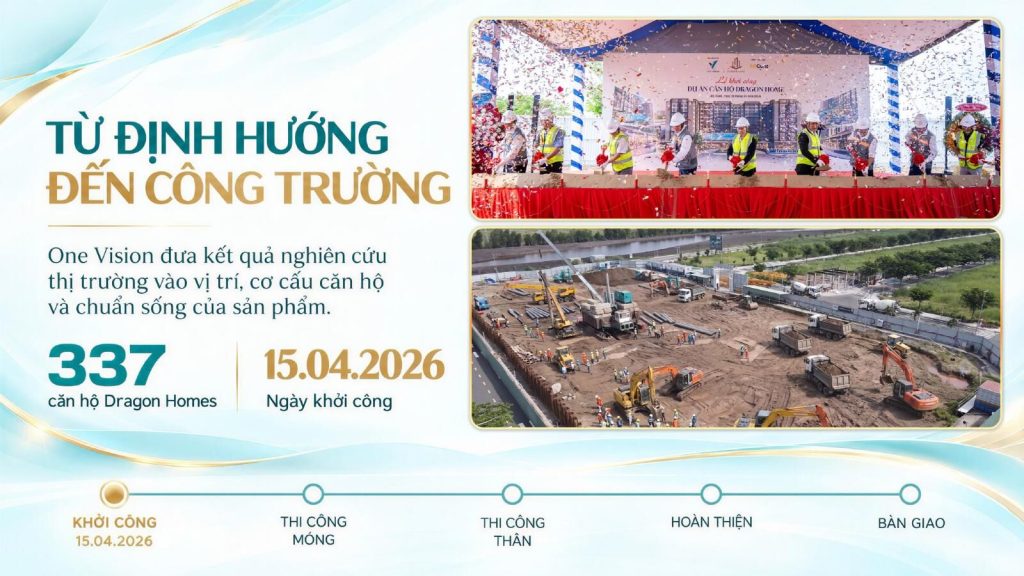 Lễ khởi công và công trường dự án căn hộ Dragon Homes ngày 15/04/2026 tại Đức Hòa