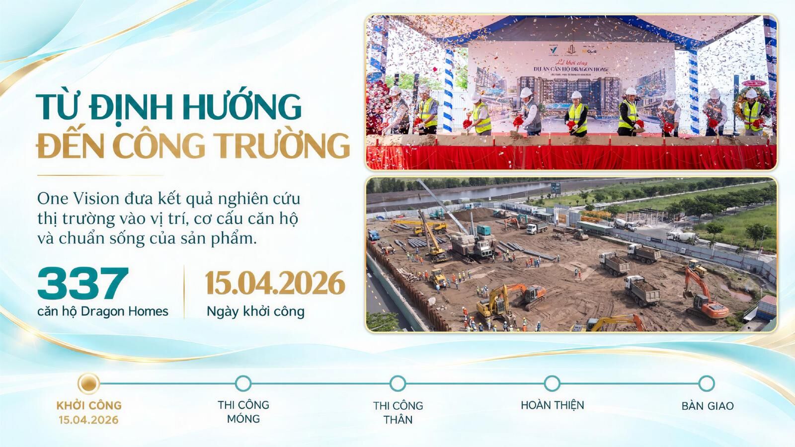 Lễ khởi công và công trường dự án căn hộ Dragon Homes ngày 15/04/2026 tại Đức Hòa