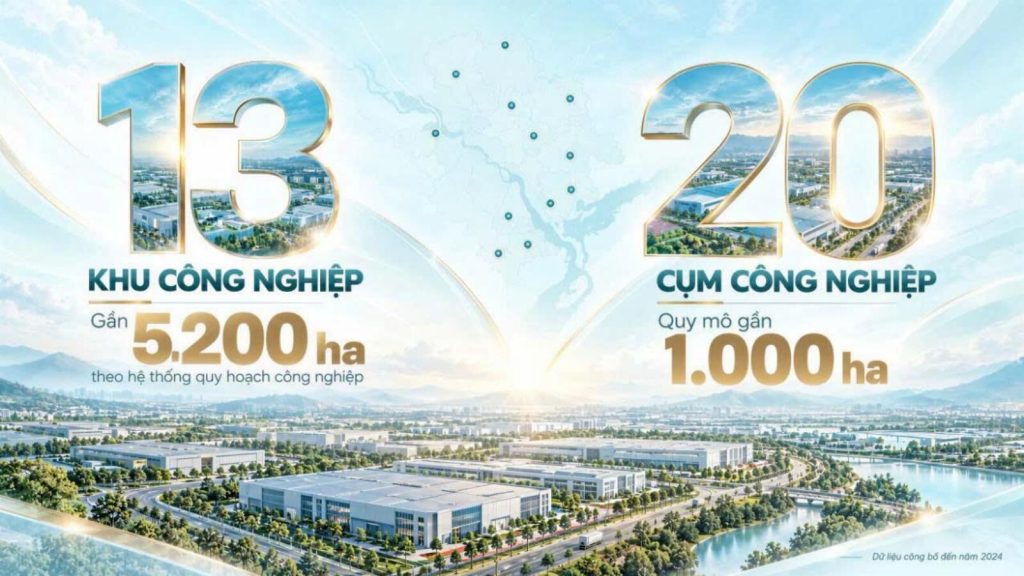 Đức Hòa có 13 khu công nghiệp gần 5.200 ha và 20 cụm công nghiệp gần 1.000 ha (đến 2024)